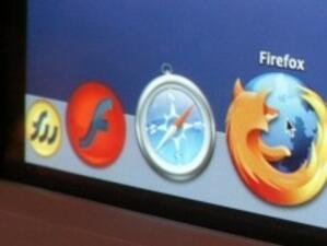 Браузърът Firefox губи популярност