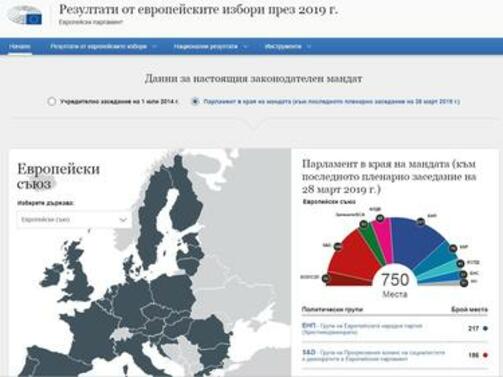 21 държави от Европейския съюз, включително България, гласуват днес на