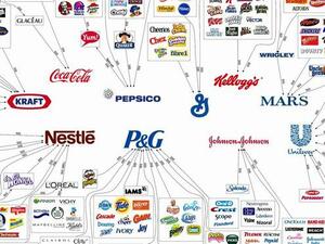 10-те мегакорпорации, които произвеждат почти всичко, което купуваме