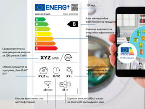 Нови енергийни етикети на електрическите уреди от 1 март