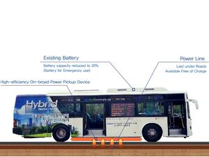 Първите безжични електрически автобуси пътуват в Южна Корея