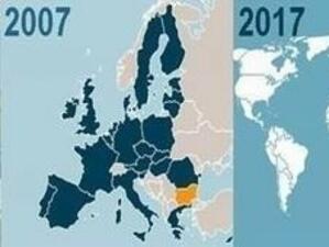 БАИ представя резултатите от изследването "България 2017 – поглед в бъдещето"