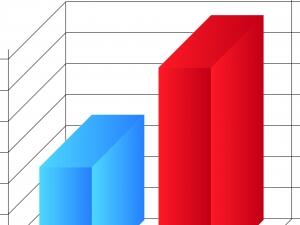 Безработицата в ЕС расте - към март тя е 10,2%